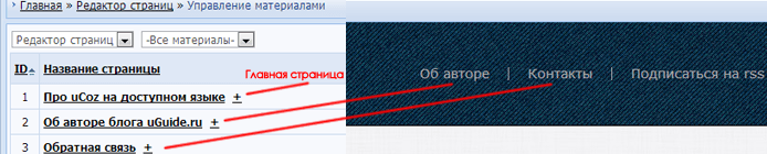 Мета-теги для страниц