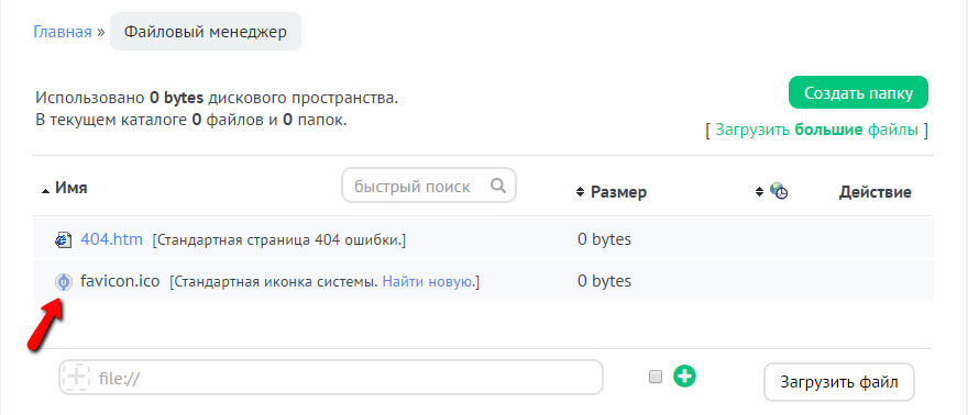 Ico иконки для сайта