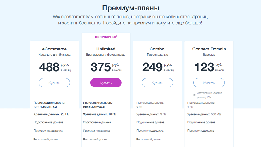 Стоимость тарифов Wix.com